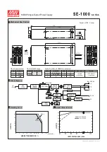 Предварительный просмотр 72 страницы Technalogix TXF-500 Operating Manual