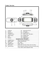 Preview for 2 page of Technaxx 1080P TX–14 User Manual