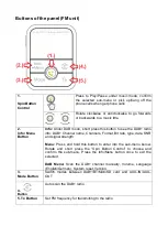 Предварительный просмотр 3 страницы Technaxx FMT2000BT User Manual