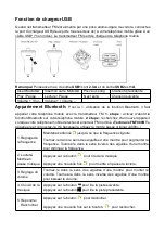 Предварительный просмотр 12 страницы Technaxx FMT900BT User Manual