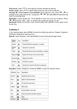 Preview for 3 page of Technaxx MusicMan MA Display User Manual