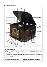 Preview for 28 page of Technaxx TX-103 User Manual