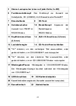 Preview for 29 page of Technaxx TX-103 User Manual