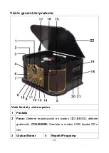 Preview for 74 page of Technaxx TX-103 User Manual