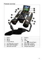 Preview for 3 page of Technaxx TX-142 User Manual