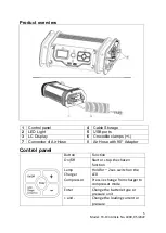 Предварительный просмотр 5 страницы Technaxx TX-193 Operating Instructions Manual