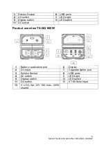 Preview for 6 page of Technaxx TX-201 Operational Instructions