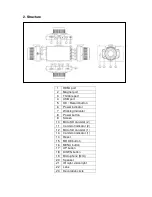 Предварительный просмотр 2 страницы Technaxx TX-21 User Manual