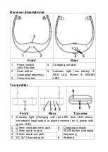 Preview for 2 page of Technaxx TX-99 User Manual