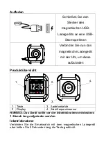 Preview for 11 page of Technaxx TX-SW5HR User Manual