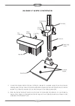 Предварительный просмотр 6 страницы Techne FSC496D Operator'S Manual