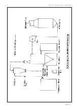 Preview for 27 page of Techne IFB-131 Operator'S Manual