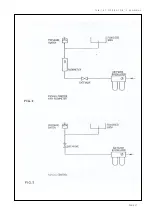 Preview for 29 page of Techne IFB-131 Operator'S Manual