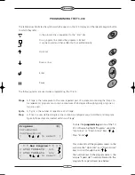 Предварительный просмотр 26 страницы Techne TC-3000G Operator'S Manual