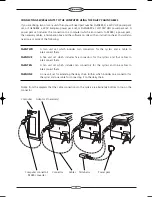 Предварительный просмотр 45 страницы Techne TC-3000G Operator'S Manual