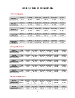 Preview for 11 page of Techness H 222 User Manual