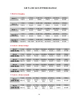 Preview for 60 page of Techness H 222 User Manual