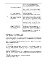 Preview for 20 page of Techness RUN1000 User Manual