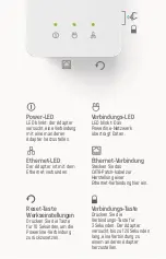 Предварительный просмотр 14 страницы technetix 11201801 Setup