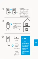 Предварительный просмотр 29 страницы technetix 11201801 Setup