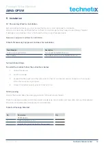 Preview for 16 page of technetix AIMA-OPSW Product User Manual