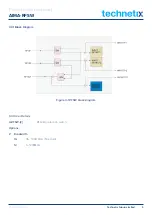 Предварительный просмотр 8 страницы technetix AIMA-RFSW Product User Manual