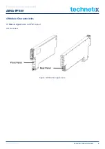 Предварительный просмотр 9 страницы technetix AIMA-RFSW Product User Manual