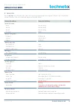 Preview for 21 page of technetix AIMA3000.ASMM Product User Manual