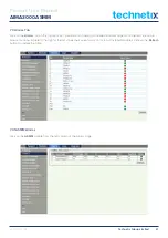 Preview for 34 page of technetix AIMA3000.ASMM Product User Manual