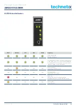 Preview for 38 page of technetix AIMA3000.ASMM Product User Manual