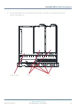 Preview for 23 page of technetix AIMA3000.EDFA Product User Manual