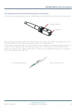 Preview for 24 page of technetix AIMA3000.EDFA Product User Manual