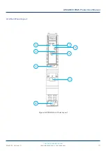 Предварительный просмотр 19 страницы technetix AIMA3000.FRAS/R Product User Manual