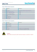 Preview for 10 page of technetix AIMA3000-FT5E Product User Manual