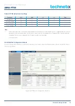 Preview for 17 page of technetix AIMA3000-FT5E Product User Manual