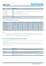 Preview for 19 page of technetix AIMA3000-FT5E Product User Manual