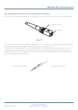 Preview for 26 page of technetix AIMA3000.FT5P Product User Manual