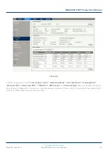 Preview for 32 page of technetix AIMA3000.FT5P Product User Manual