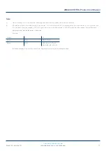 Preview for 13 page of technetix AIMA3000.FT5S Product User Manual