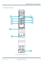 Preview for 15 page of technetix AIMA3000.FT5S Product User Manual