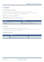 Preview for 19 page of technetix AIMA3000.FT5X Product User Manual