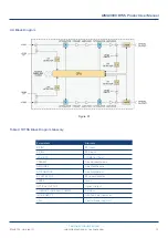 Preview for 12 page of technetix AIMA3000.RT5S Product User Manual