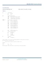 Preview for 13 page of technetix AIMA3000.RT5S Product User Manual