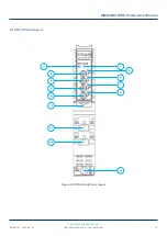 Preview for 15 page of technetix AIMA3000.RT5S Product User Manual