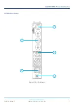 Preview for 17 page of technetix AIMA3000.RT5S Product User Manual