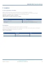 Preview for 19 page of technetix AIMA3000.RT5S Product User Manual