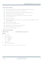 Preview for 16 page of technetix AIMA3000 User Manual