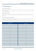 Preview for 19 page of technetix AIMA3000 User Manual