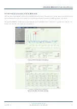 Preview for 21 page of technetix AIMA3000 User Manual