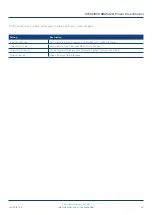 Preview for 40 page of technetix AIMA3000 User Manual